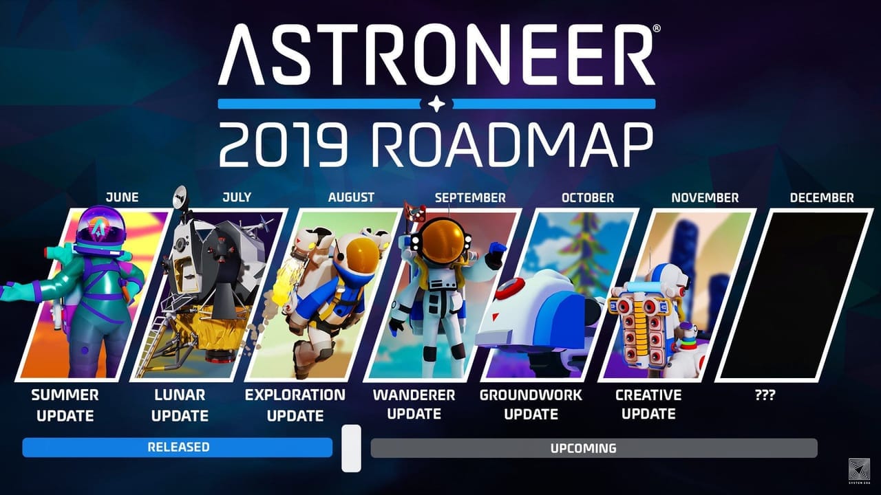 astroneer 2019 roadmap
