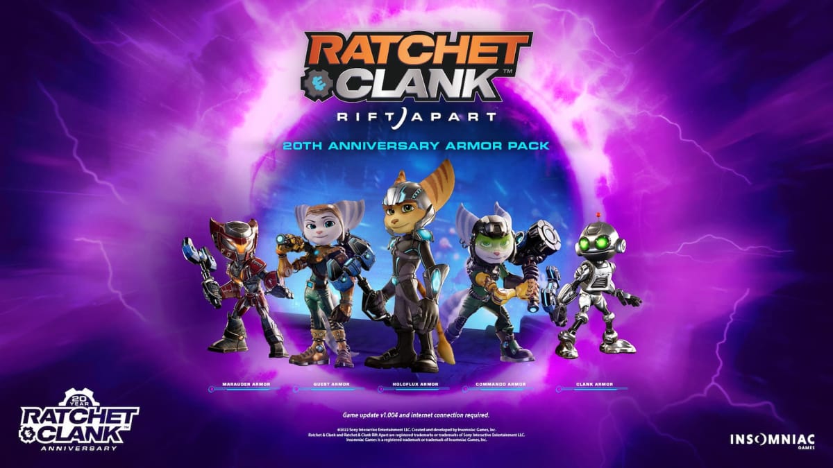 20th anniversary armor pack Ratchet and Clank, Ratchet and Clank PlayStation Plus