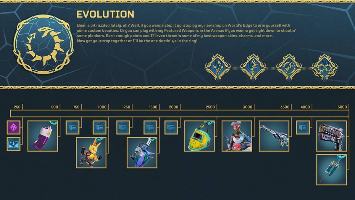 Apex Legends Evolution Collection Event Rampart Arenas