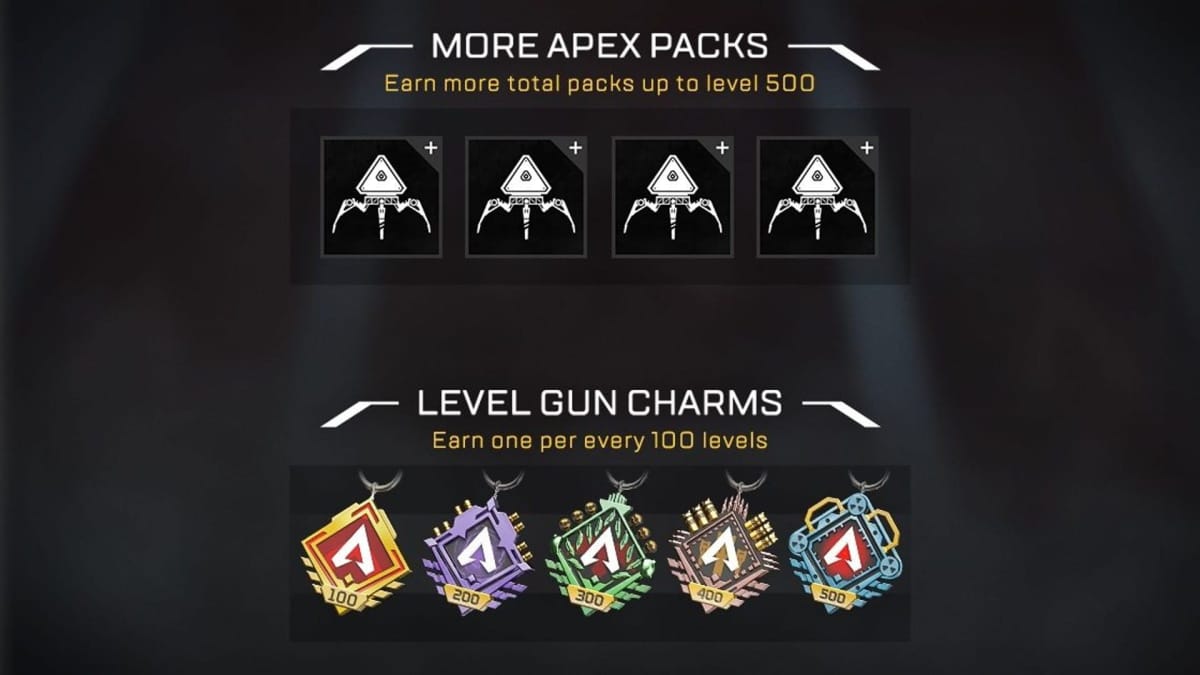 Apex Legends level cap rewards