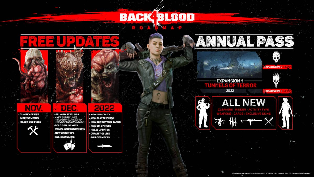 Back 4 Blood Roadmap Offline Mode details