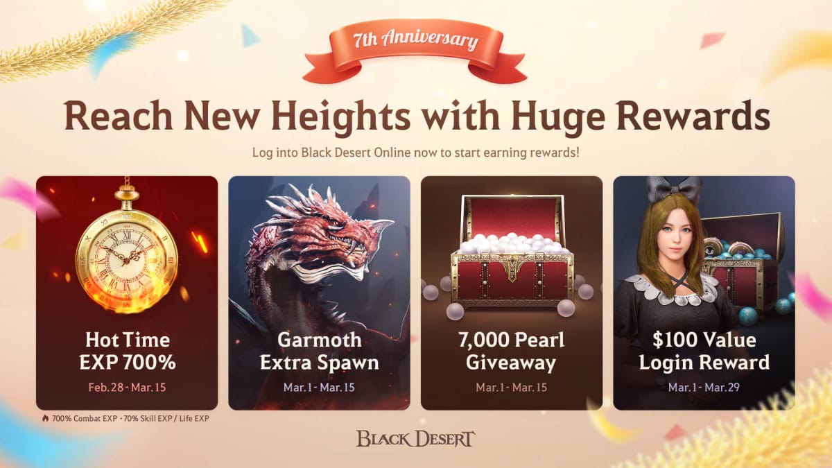 The lineup of Black Desert anniversary rewards coming to the game this month