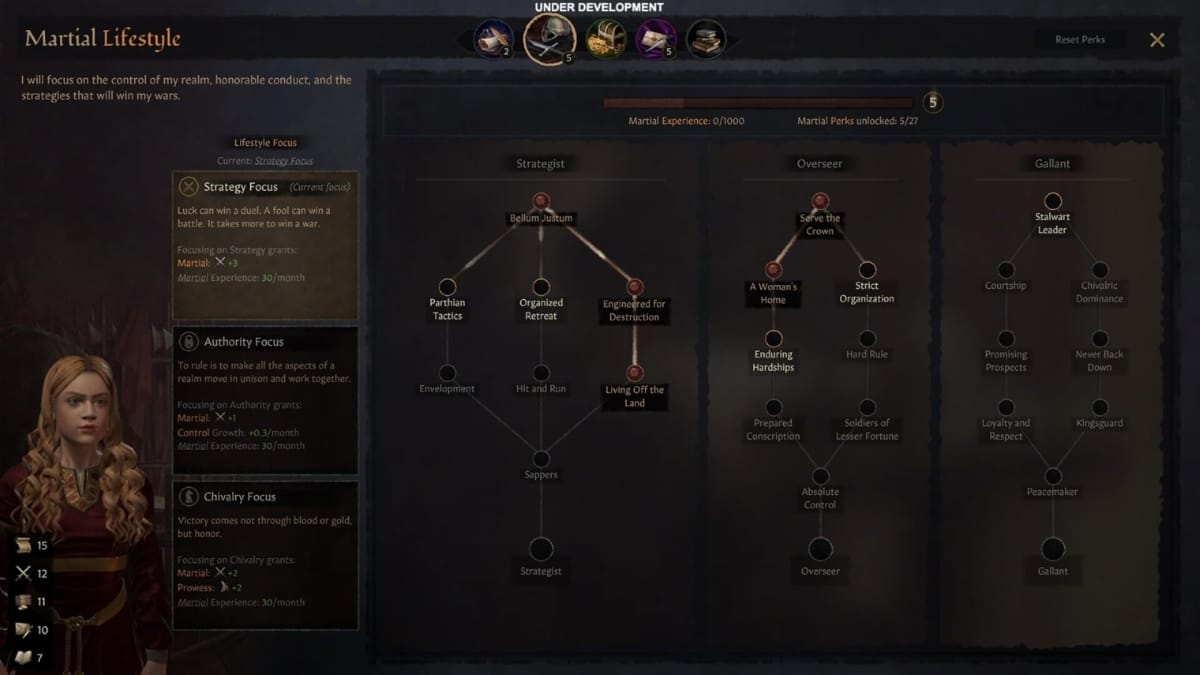 A WIP skill tree for Crusader Kings III