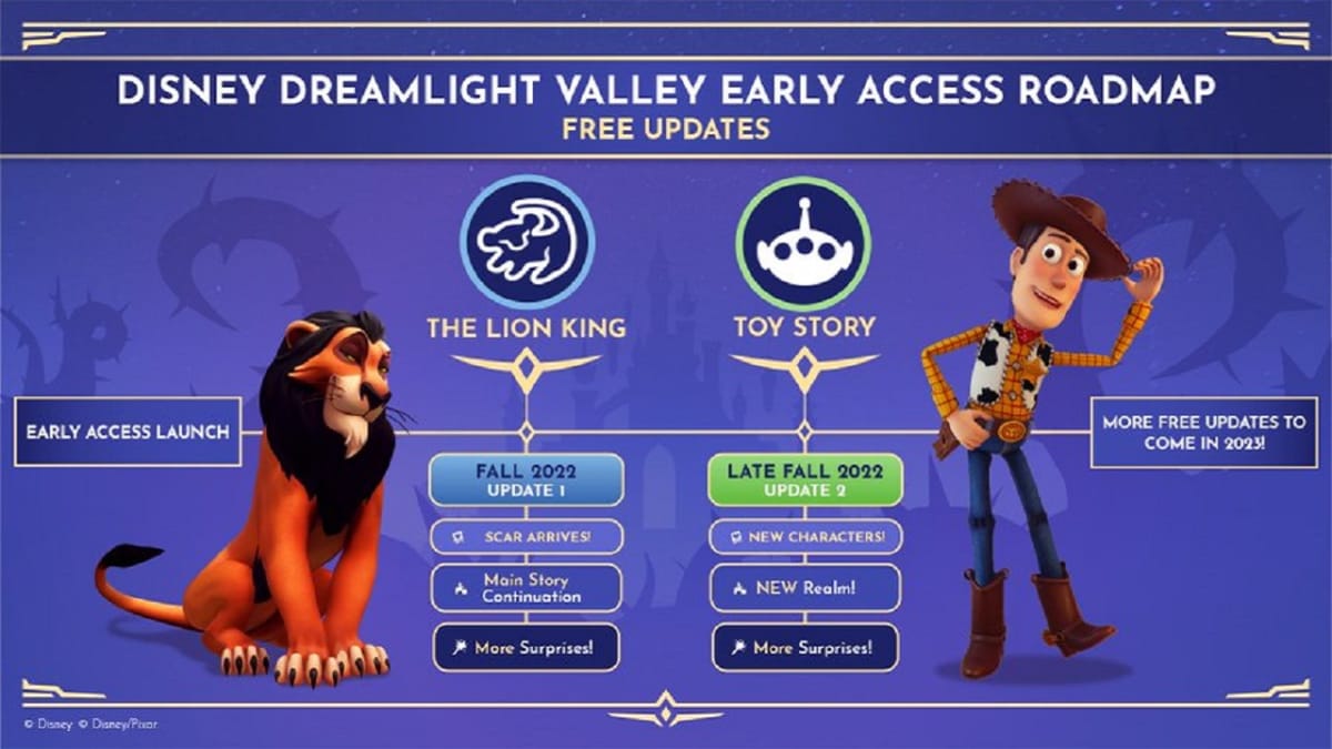 Disney Dreamlight Valley player count roadmap showing when The Lion King and Toy Story are coming to the game.