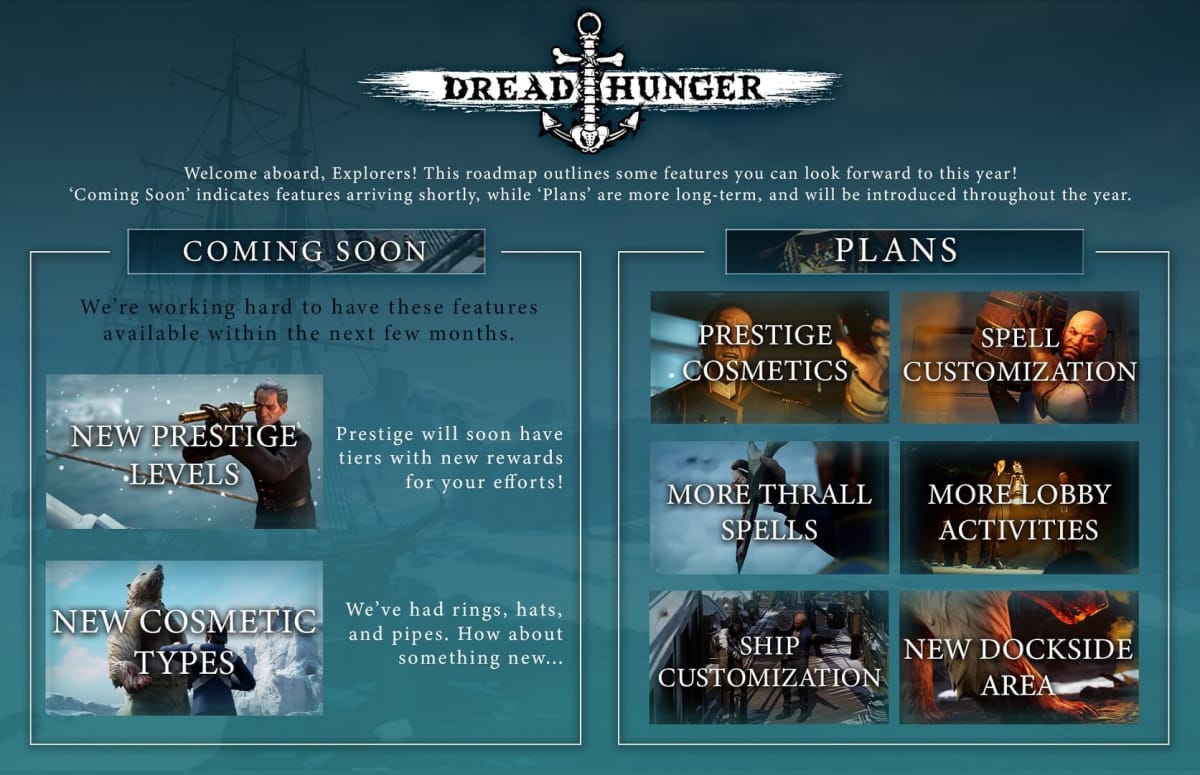 The Dread Hunger roadmap for 2022