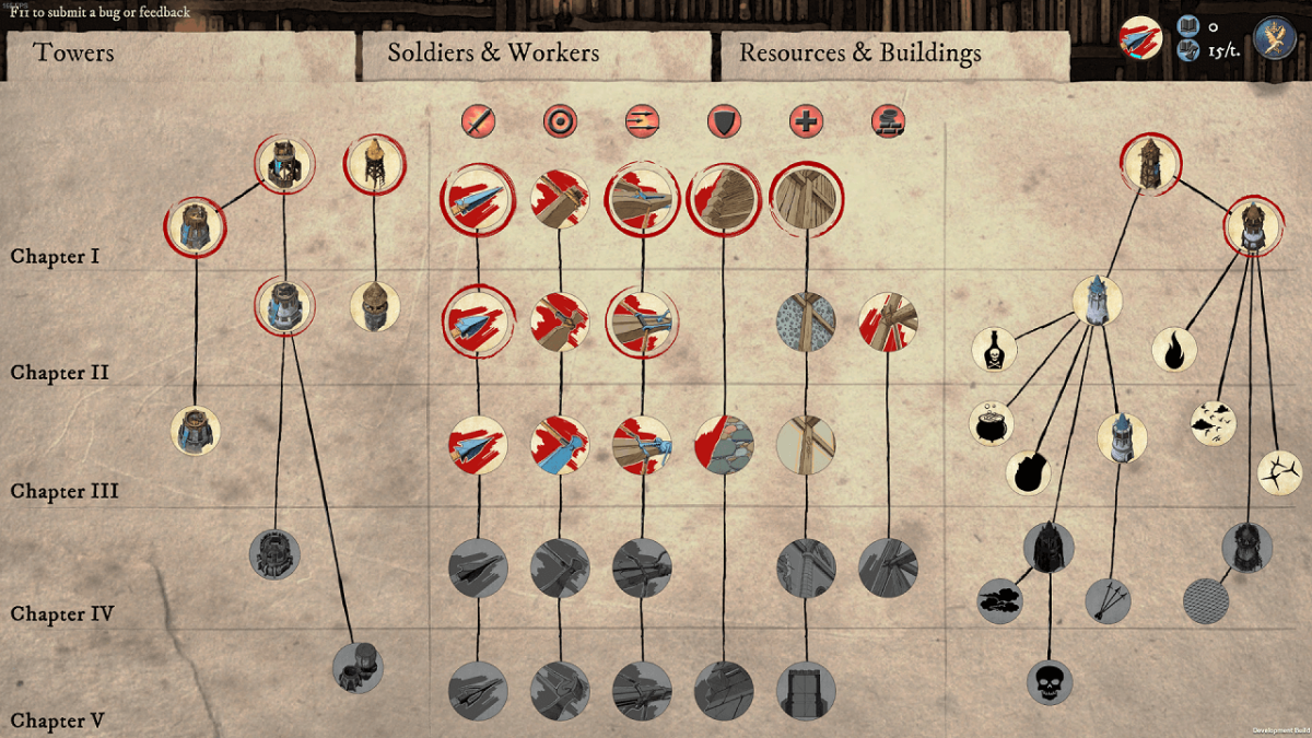 A research tree within Empires in Ruines