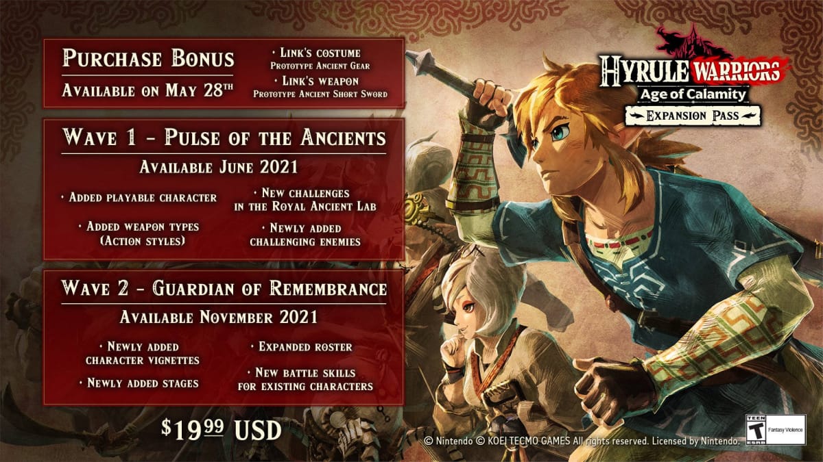 Hyrule Warriors Age of Calamity Expansion Pass details