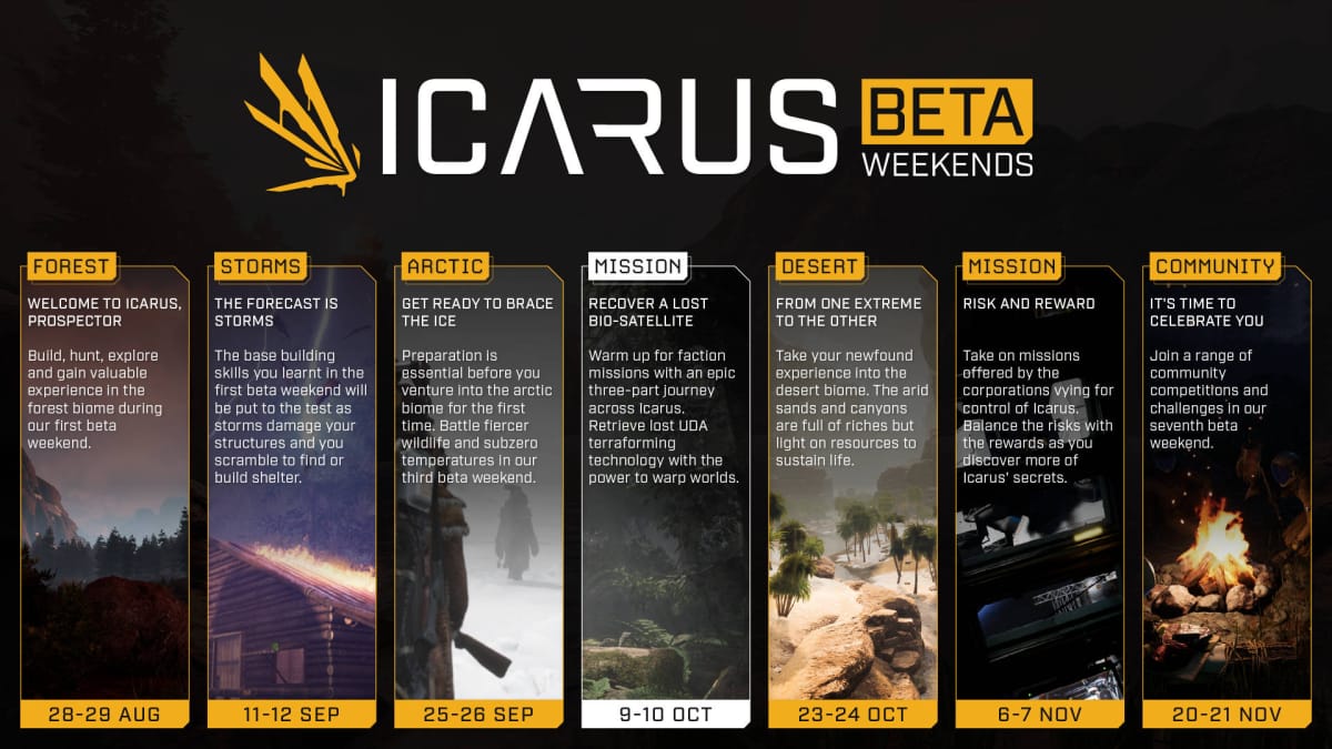 Icarus Release Date Delayed Beta Weekends Schedule