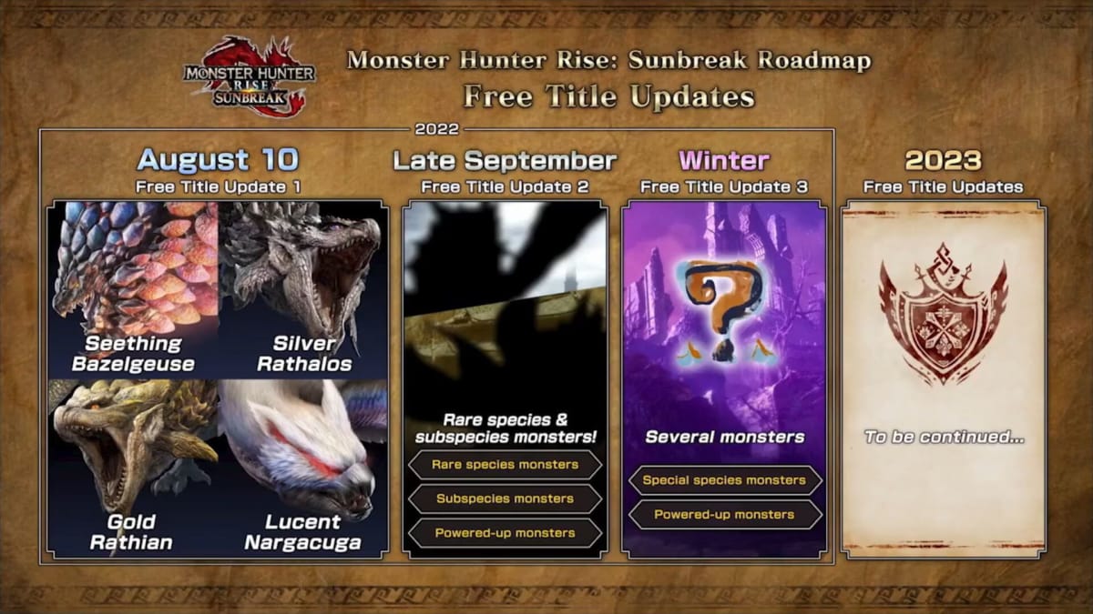 Monster Hunter Rise: Sunbreak Digital Event Occurring Tomorrow