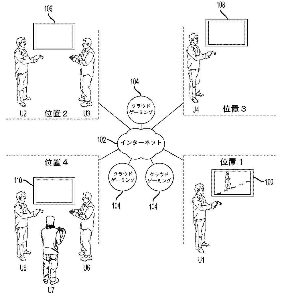 An image of the new Sony PlayStation patent in situ