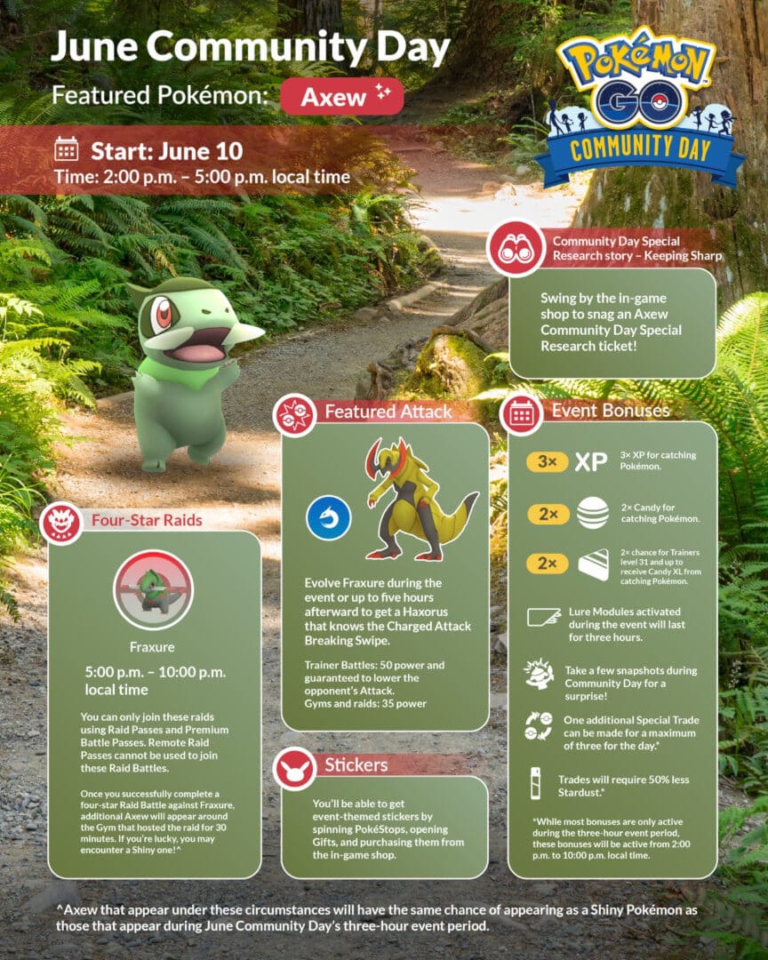 An info sheet showing bonuses for the Pokemon Go June Community Day