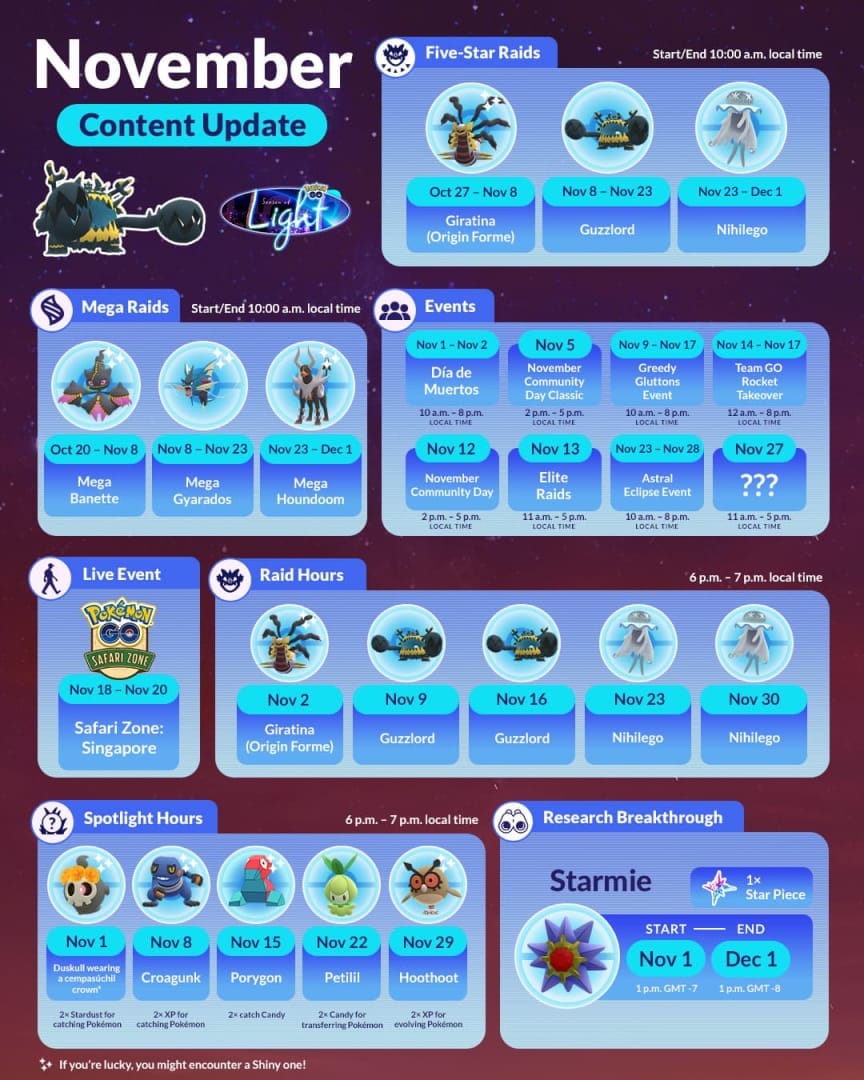 Pokemon Go November Road map