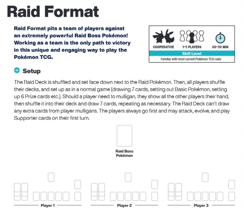 A book excerpt of the Raid Format from the Pokemon Alternative Play Handbook