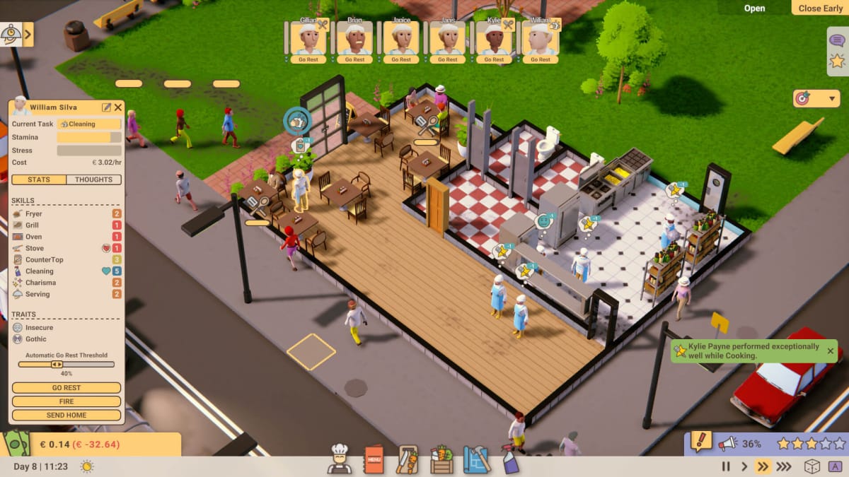 Recipe For Disaster UI panels around the first level building, with a sims style view, seeing through the kitchen, seating and toilet area of the restaurant. From the level Double Trouble, staff stand in the restaurant with thought bubbles indicating their thoughts or current task. Three people approach the restaurant.