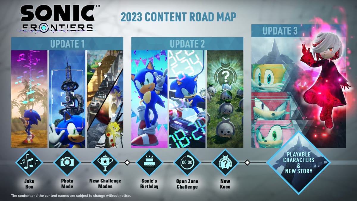 Sonic Frontiers Roadmap Screenshot via Twitter