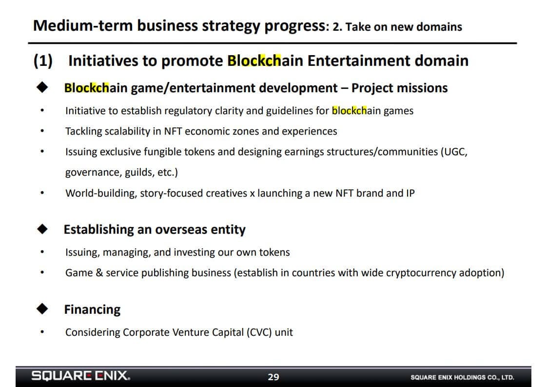 A slide from a recent Square Enix financial report detailing the Square Enix NFT strategy