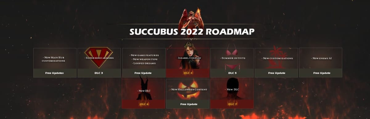 The Succubus DLC and update roadmap you can expect for this year.