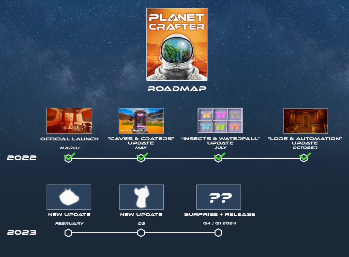 The new The Planet Crafter roadmap for 2023, which includes two major updates and a "surprise"