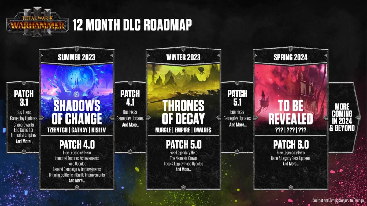 Total War Warhamer 3 DLC & Update Yol Haritası