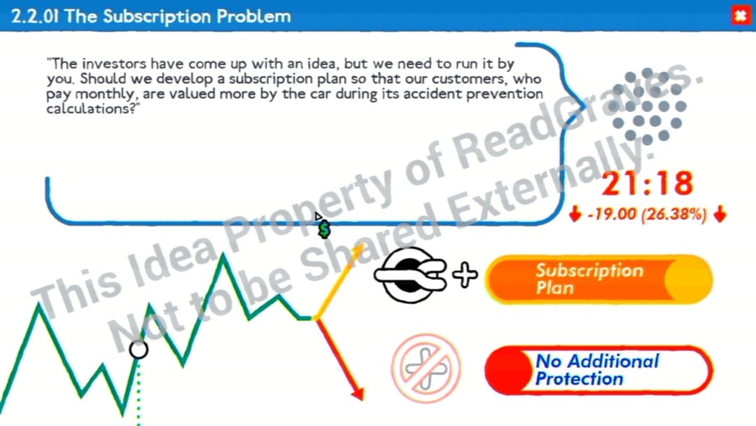 A problem regarding subscription services and insurance companies
