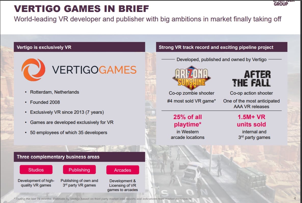 A slide from the Vertigo Games briefing.