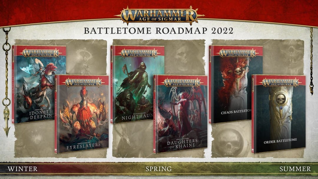 The 2022 roadmap for Warhammer Age of Sigmar