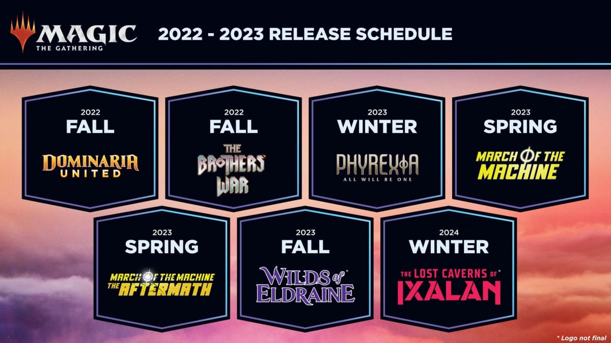 A roadmap for the 2023 release schedule for Magic the Gathering