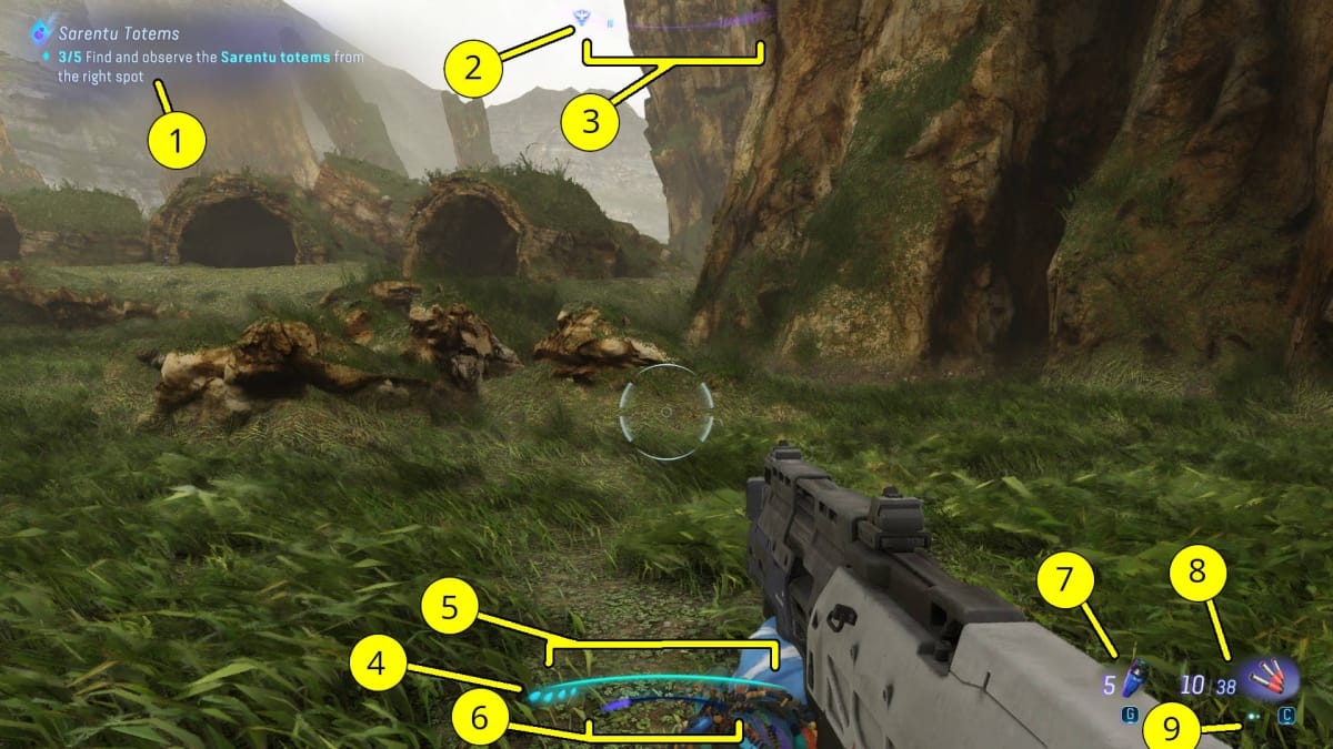 Avatar: Frontiers of Pandora Guide - HUD Explanation Shotgun in the Upper Plains
