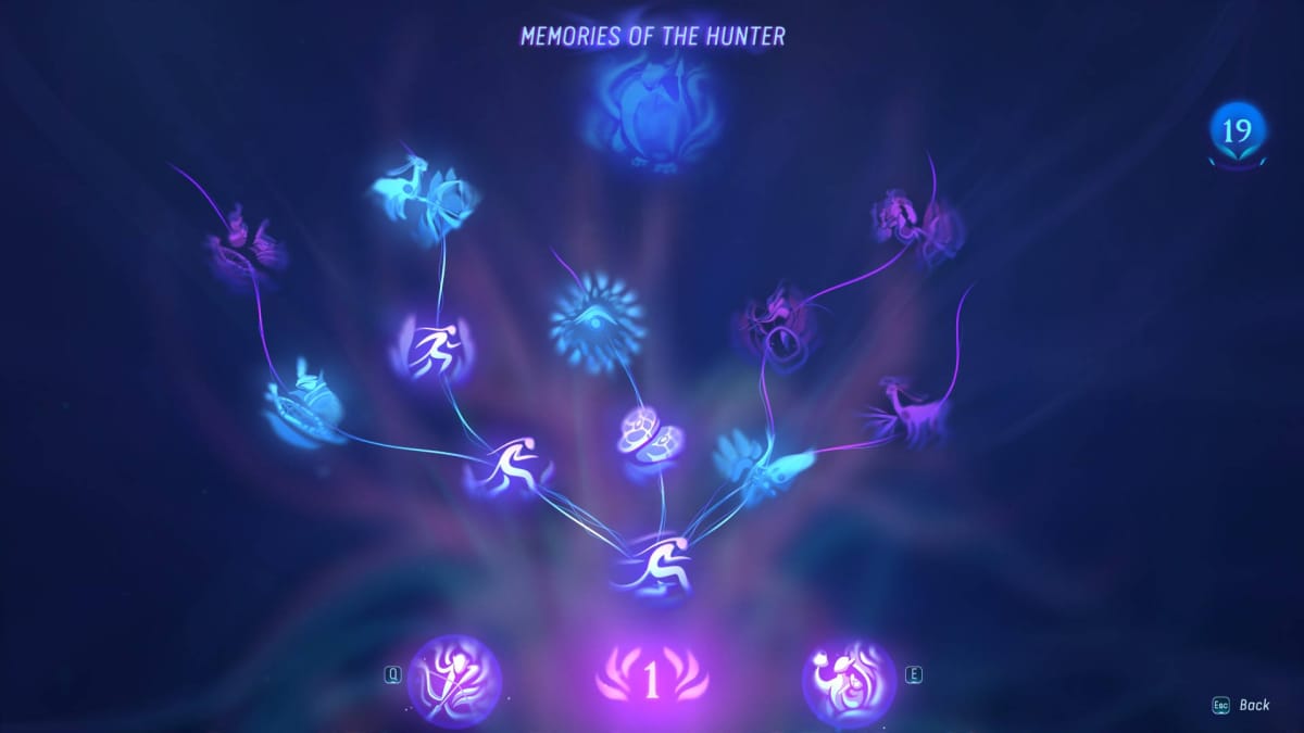 Avatar: Frontiers of Pandora Skills Guide - Memories of the Hunter Skill Tree