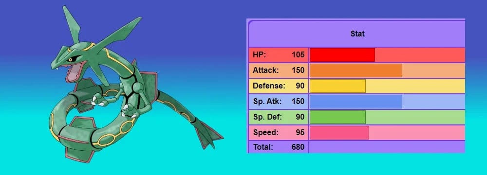 best legendary pokemon rayquaza