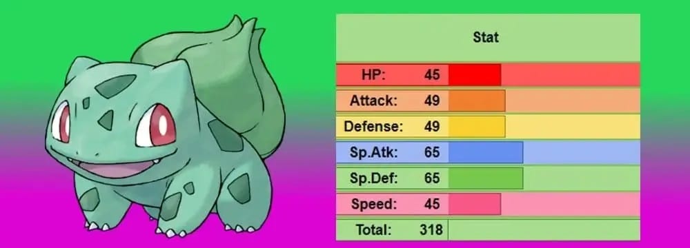 best pokemon gen 1 bulbasaur