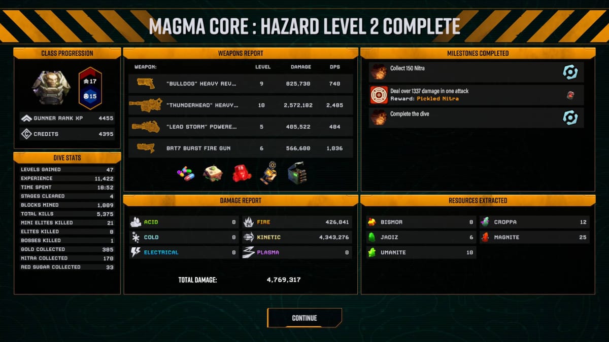 Deep Rock Galactic: Survivor Resources Guide - Magma Core Hazard Level 2 Complete Screen Showing Resources Earned