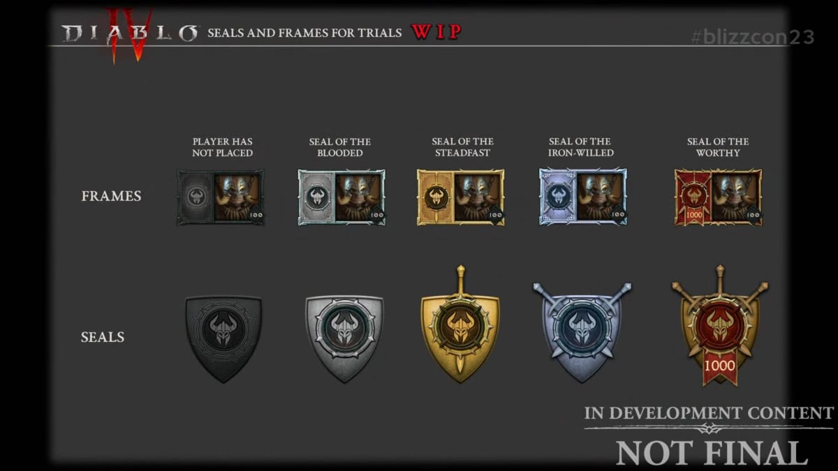 Diablo 4 Season 3 Emblems and Frames that you can earn