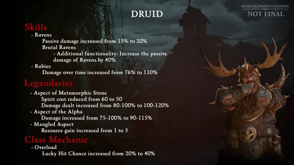 Diablo IV Patch 1.1.1 Druid