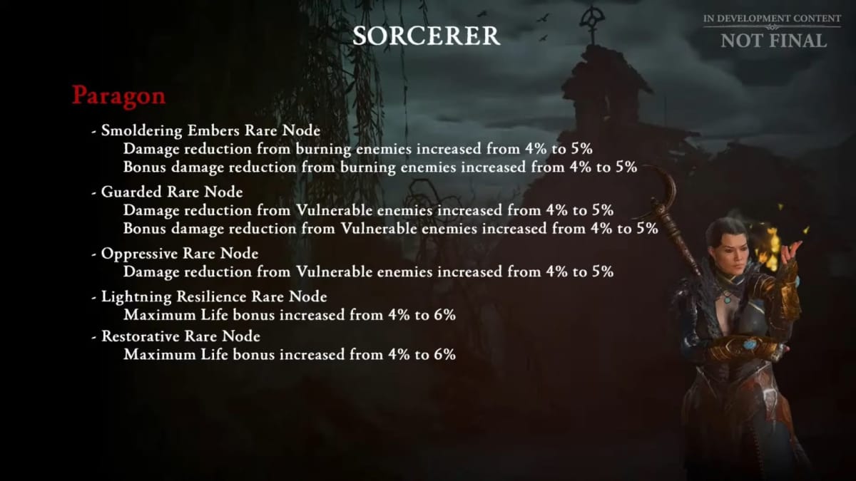 Diablo IV Patch 1.1.1