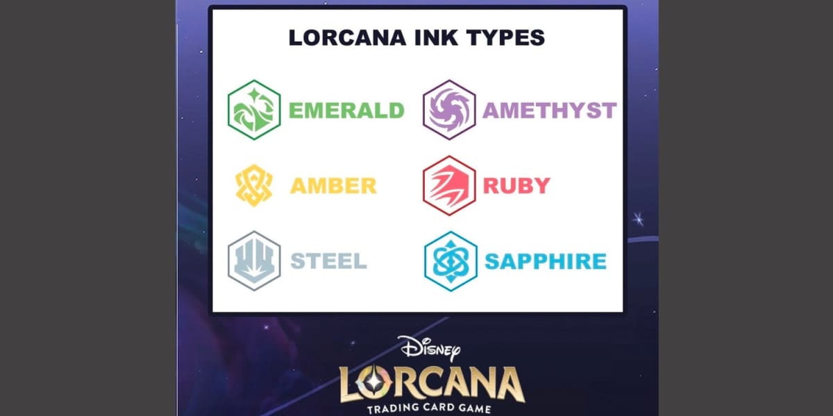 An image from our Disney Lorcana Rise of the Floodborn Guide, depicting the six colors in the game.