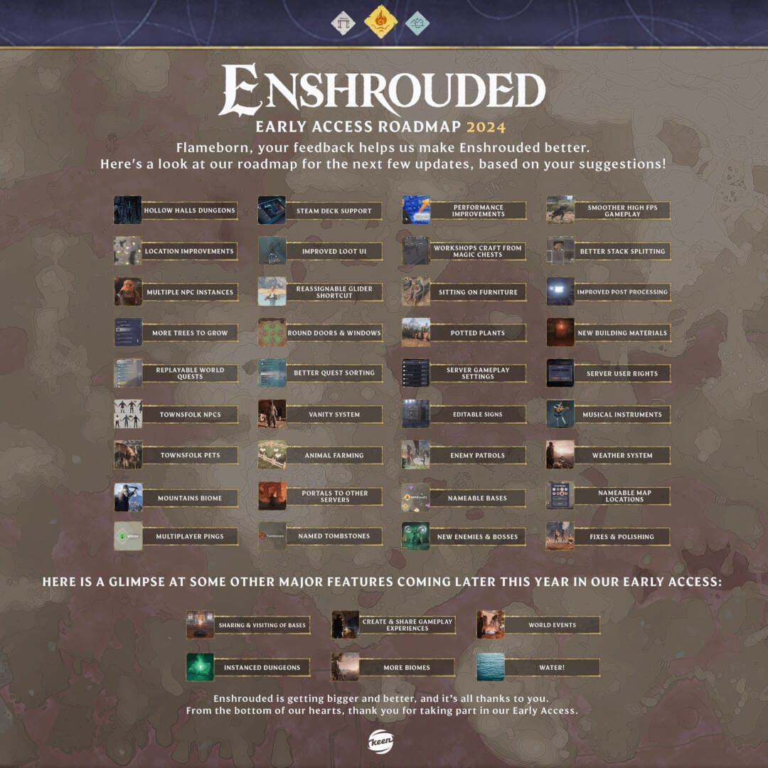 The Enshrouded roadmap for 2024, featuring additions like Steam Deck support and more