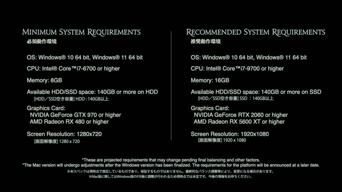 Final Fantasy XIV new system requirements.