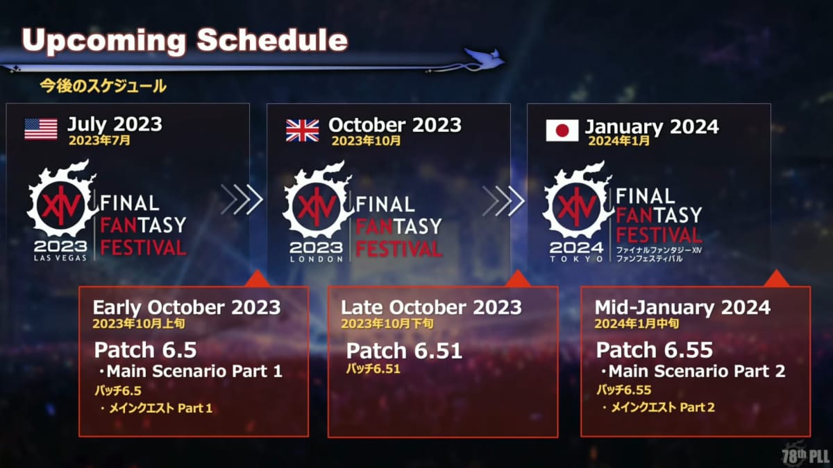 Final Fantasy XVI schedule 6.5X