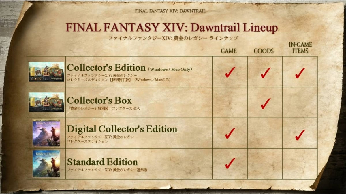 Final Fantasy XIV SKUs