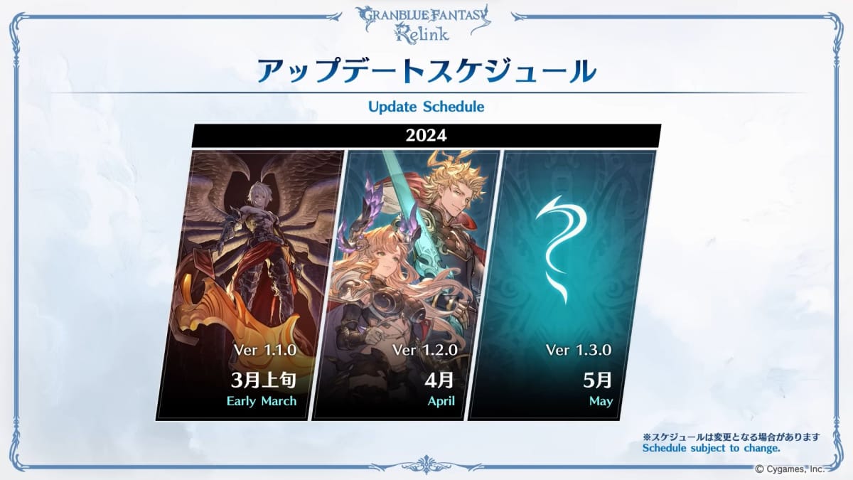 Granblue Fantasy Versus Rising DLC Characters and Roadmap Revealed; Fantasy  Relink Demo Inbound for PS4, PS5 This January