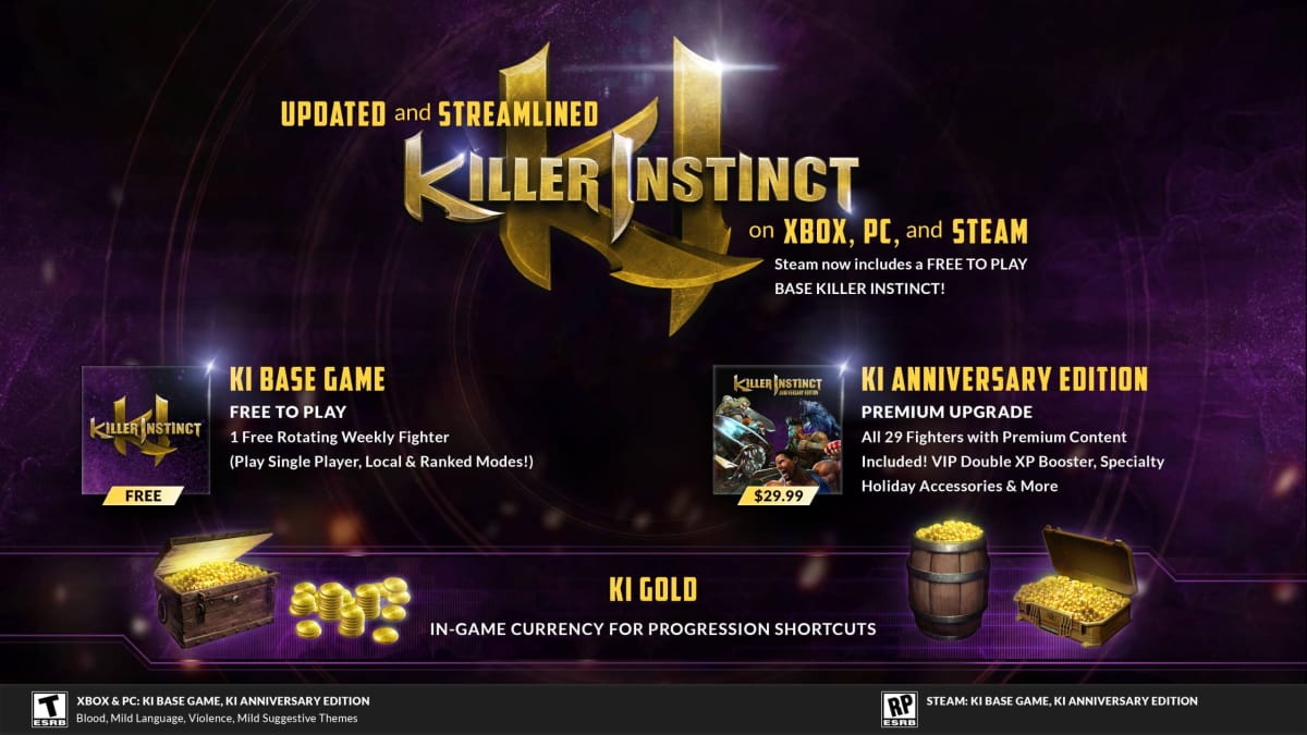 The editions of Killer Instinct