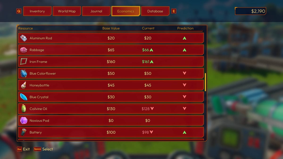The Economics Screen in Lightyear Frontier showing a variety of items and their prices