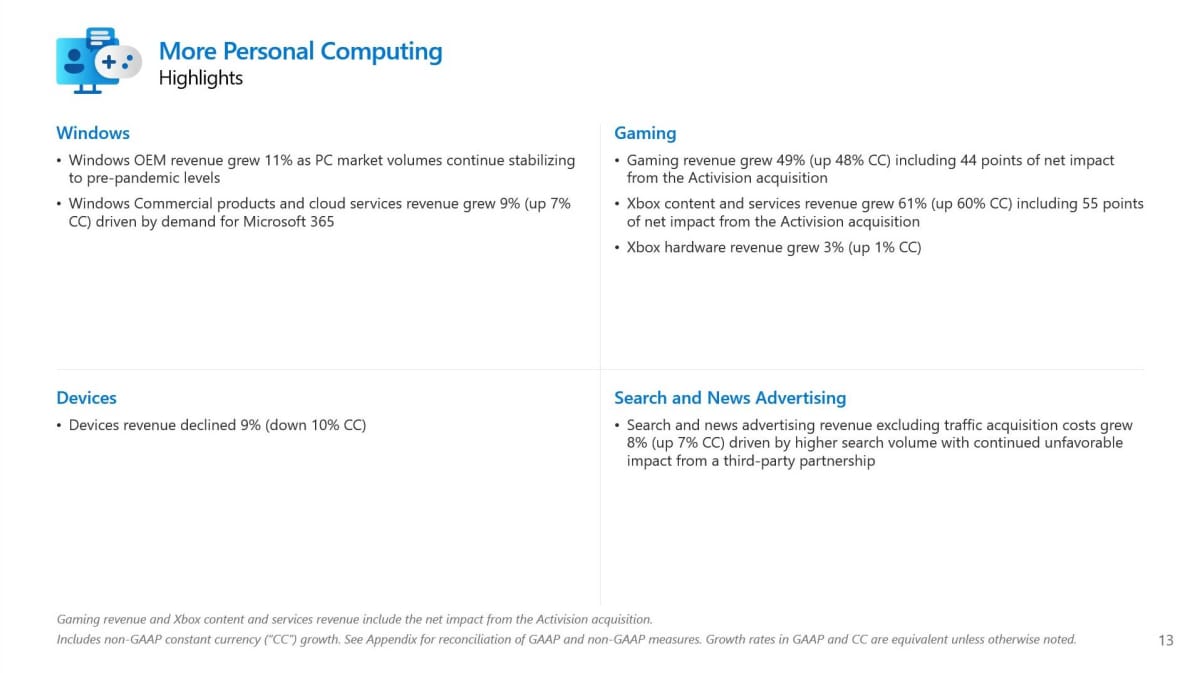 Microsoft More Personal Computing Results Q2 2024 Slide 3