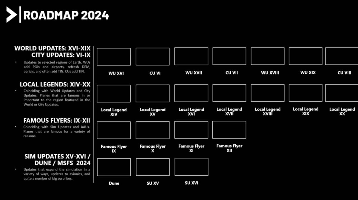Roadmap di Microsoft Flight Simulator 2024