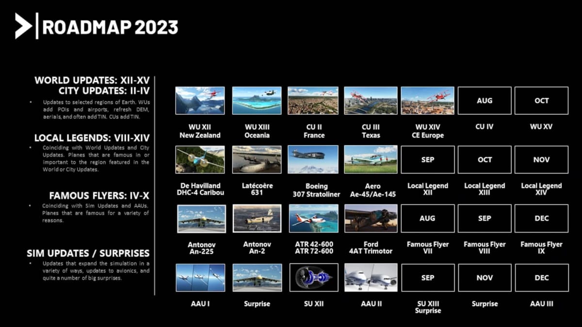 Microsoft Flight Simulator Roadmap 2023