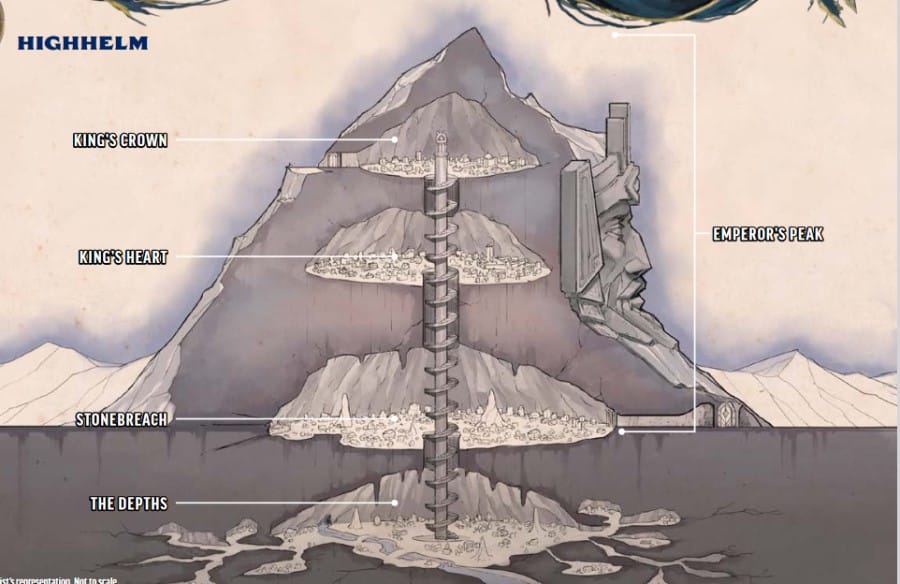 A general map of the mountain city of Highhelm, showing the five different levels of the city inside a giant mountain