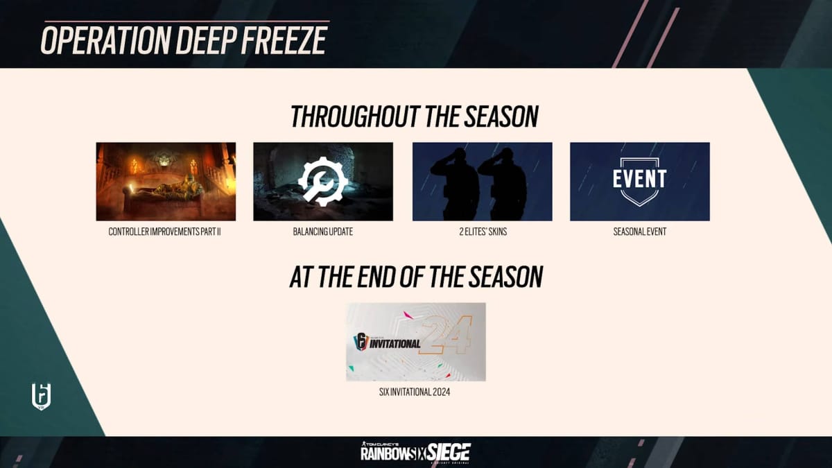 Rainbow Six Siege Operation Deep Freeze - Features in mic-season