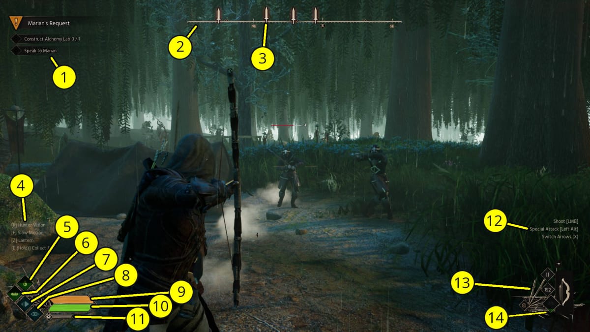 Robin Hood - Sherwood Builders Guide - HUD Explanation Robin Hood Fighting Sons of Adam at Their Camp with HUD Elements Highlighted
