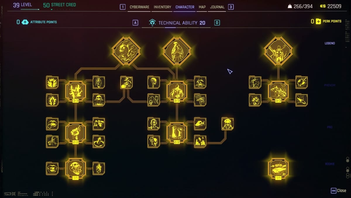 The Technical Ability perk tree from Cyberpunk 2077